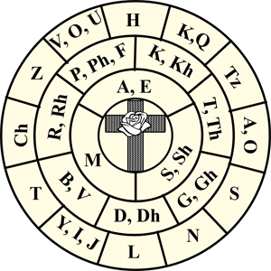 Hwb-sigil-2a