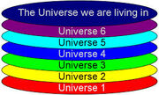 Imagesmultiverse