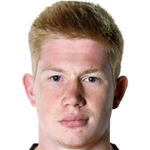 Kevin De Bruyne