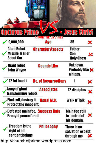 File:Jesus.jpg