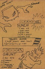 Smuntfunch