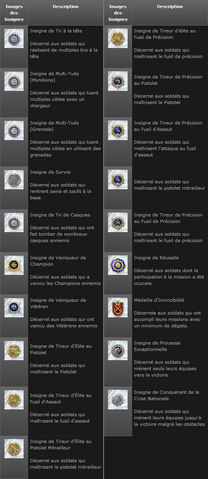 File:Insignes.png