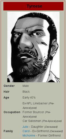 Файл:Tyreese-nPI.png