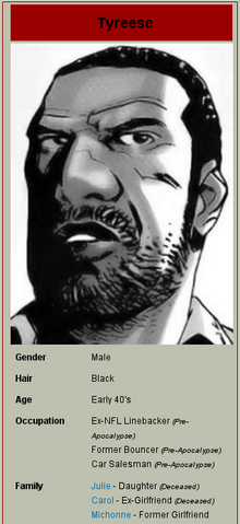 Файл:Tyreese-PI.png