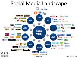 Tiedosto:Social media picture.jpg