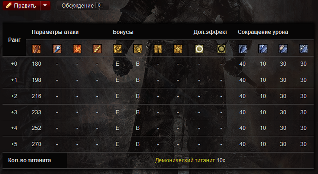Файл:2016-02-01 12-20-33.png
