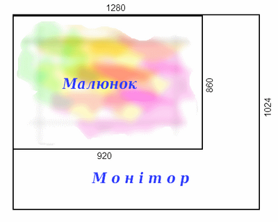 ТлоЗробитиКартинку01.png