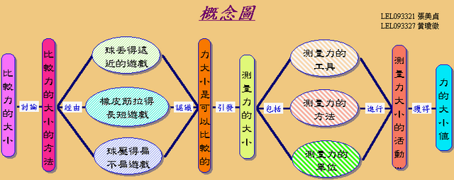 檔案:Lel093321~27.png