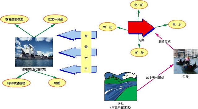 檔案:1-1-1.jpg
