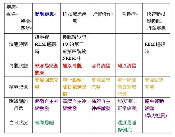 檔案:比較.jpg