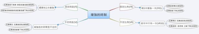 檔案:增強.jpg