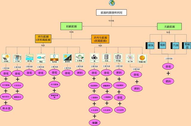 檔案:Ael092329.jpg