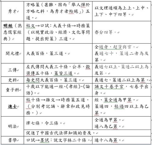 檔案:12-1-4.jpg