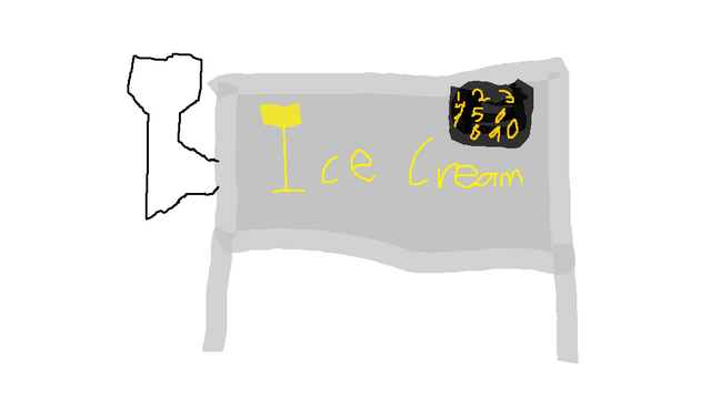 File:Ice Cream Maker.png