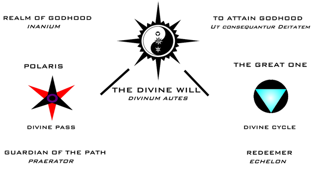 File:Divine Will.png