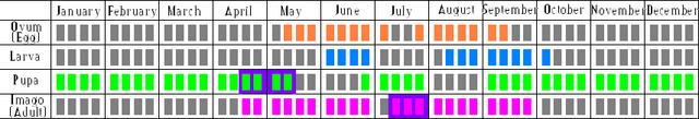 File:Table.png