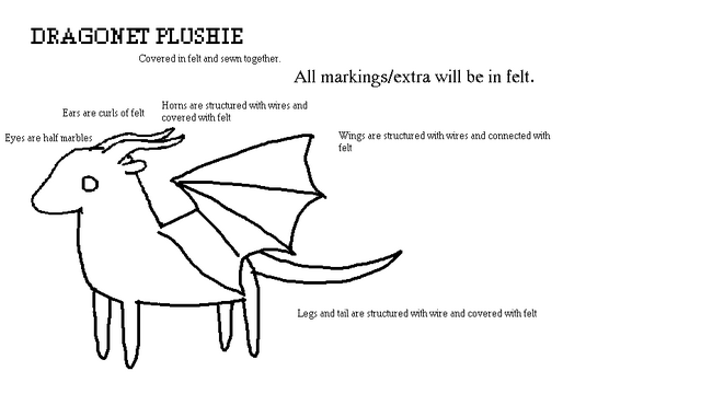 File:Plush1.png