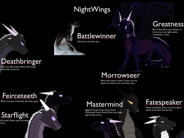 File:Nightwings names.png
