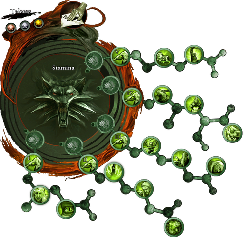File:CharDev Stamina.png