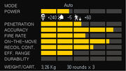 KEI-2 T1 stat
