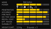STOUT PT stat