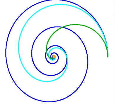 File:The spiral.jpg
