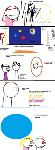 File:PortalHelpReadtheRosasharnPageDang.png