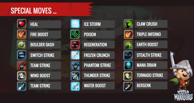 File:SpecialMoves.png