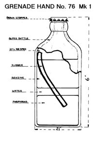 Hand Grenade no 76 Mk 1