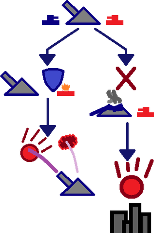 File:Nonlinear Event Art.png