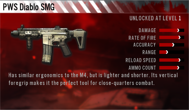 File:PWS Diablo SMG.png