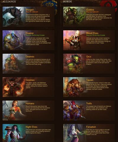 Bestand:Races.jpg