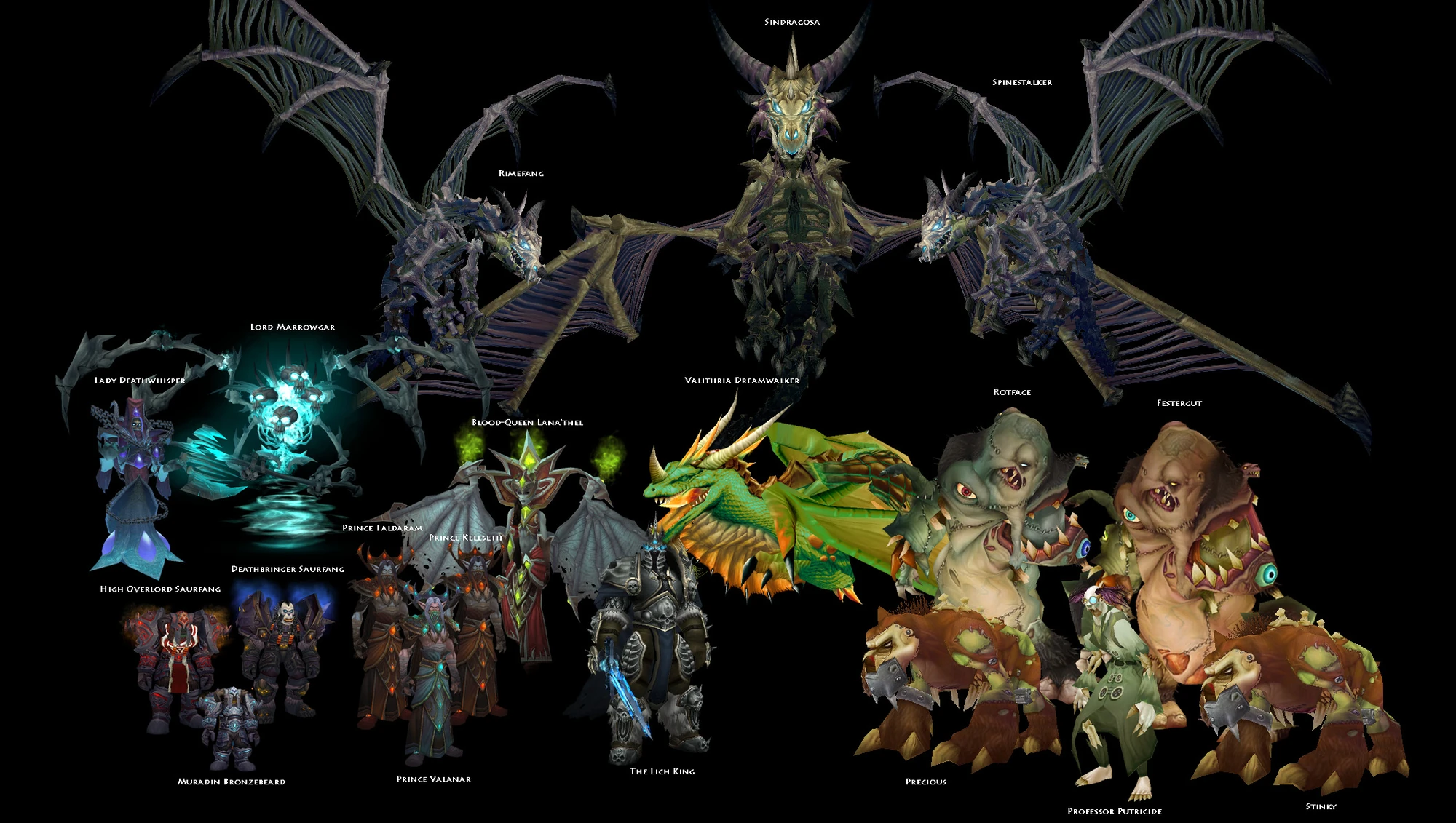 Server:Madoran US/Raid Progression | WoWWiki | FANDOM powered by Wikia