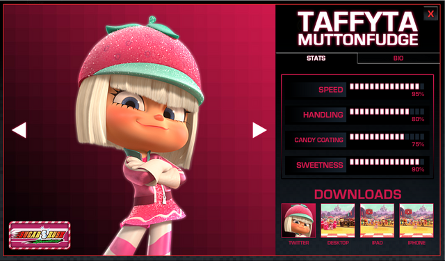 File:Taffyta Stats.png