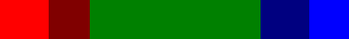 File:WTF O METER.png