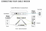 Diagram cm connection numbered