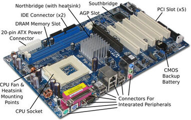 Motherboard-parts
