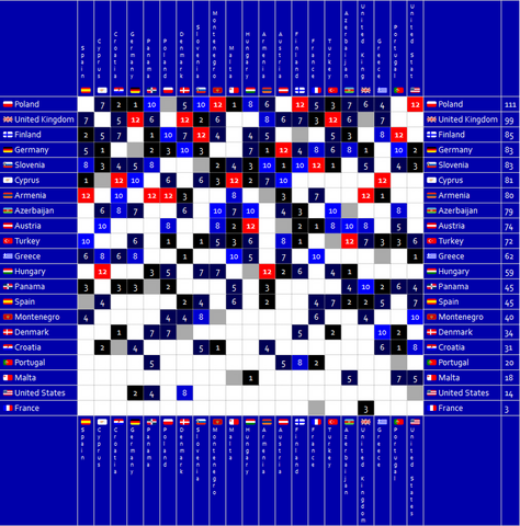 File:Edition 4.png