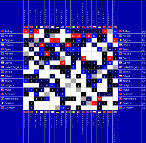 File:Edition 2.png
