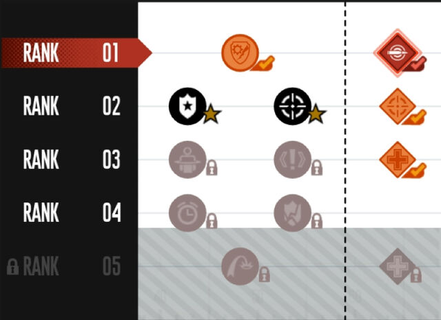 File:TheBureau Recon RankChart.jpg
