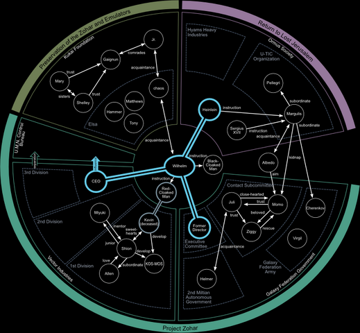 File:Ch1.png