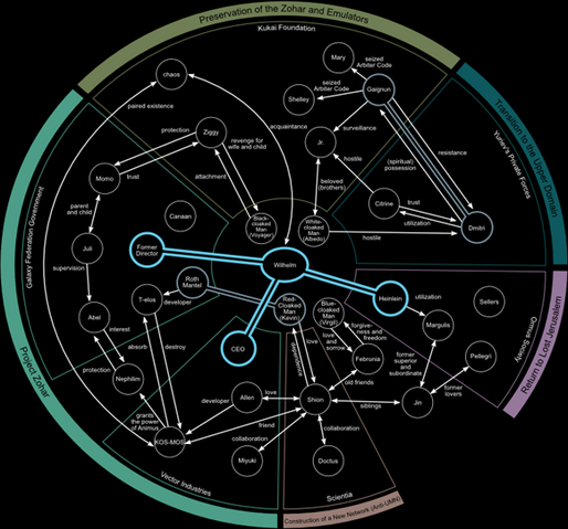 File:Ch3.png
