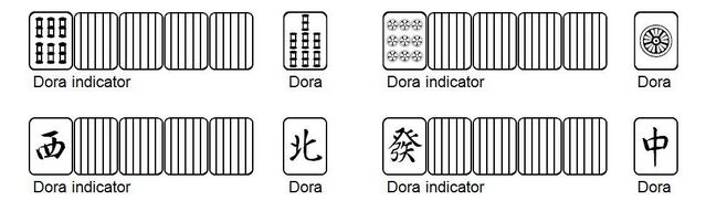 File:Mahjong-dora2.jpg
