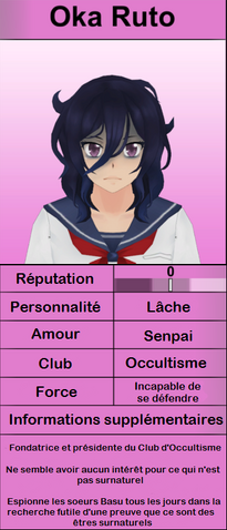 Fichier:Feb1st2016ProfileOka.png