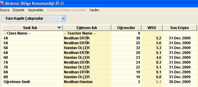 .Akdeniz Böl.Kom.İ.O.O.Ekran Yak..jpg