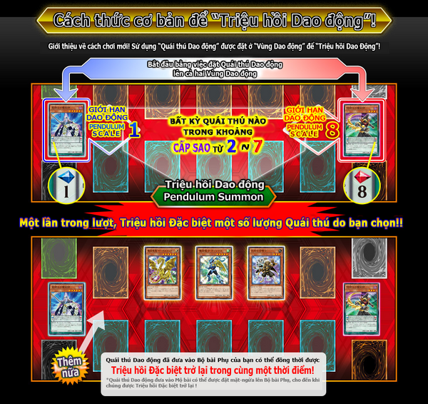 PendulumSummonChart.png