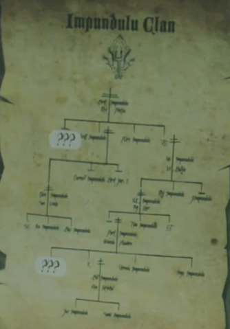 File:Impundulu Clan.png