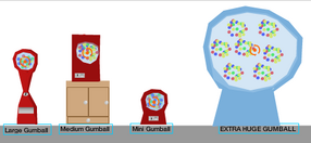 GumballMachineKit