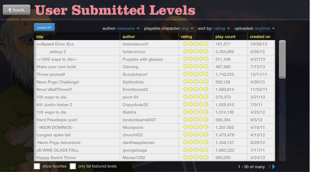 File:Highest rated level ever.png