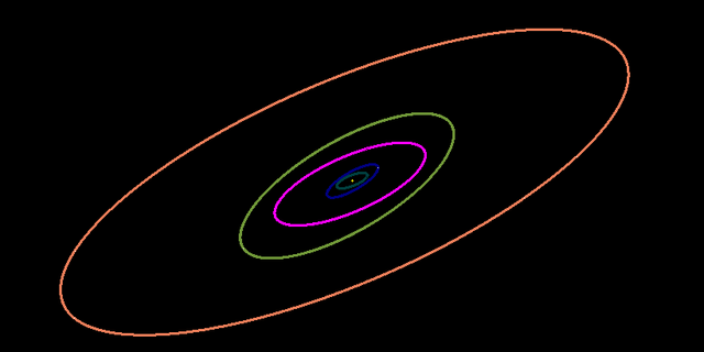 File:IxanBgravsim.png